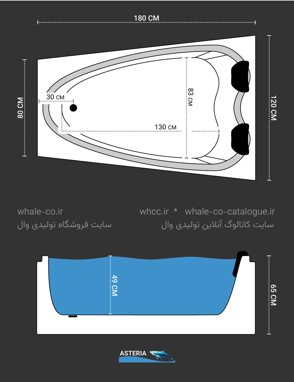 نقشه ابعاد جکوزی آستریا - تولیدی وان و جکوزی وال
