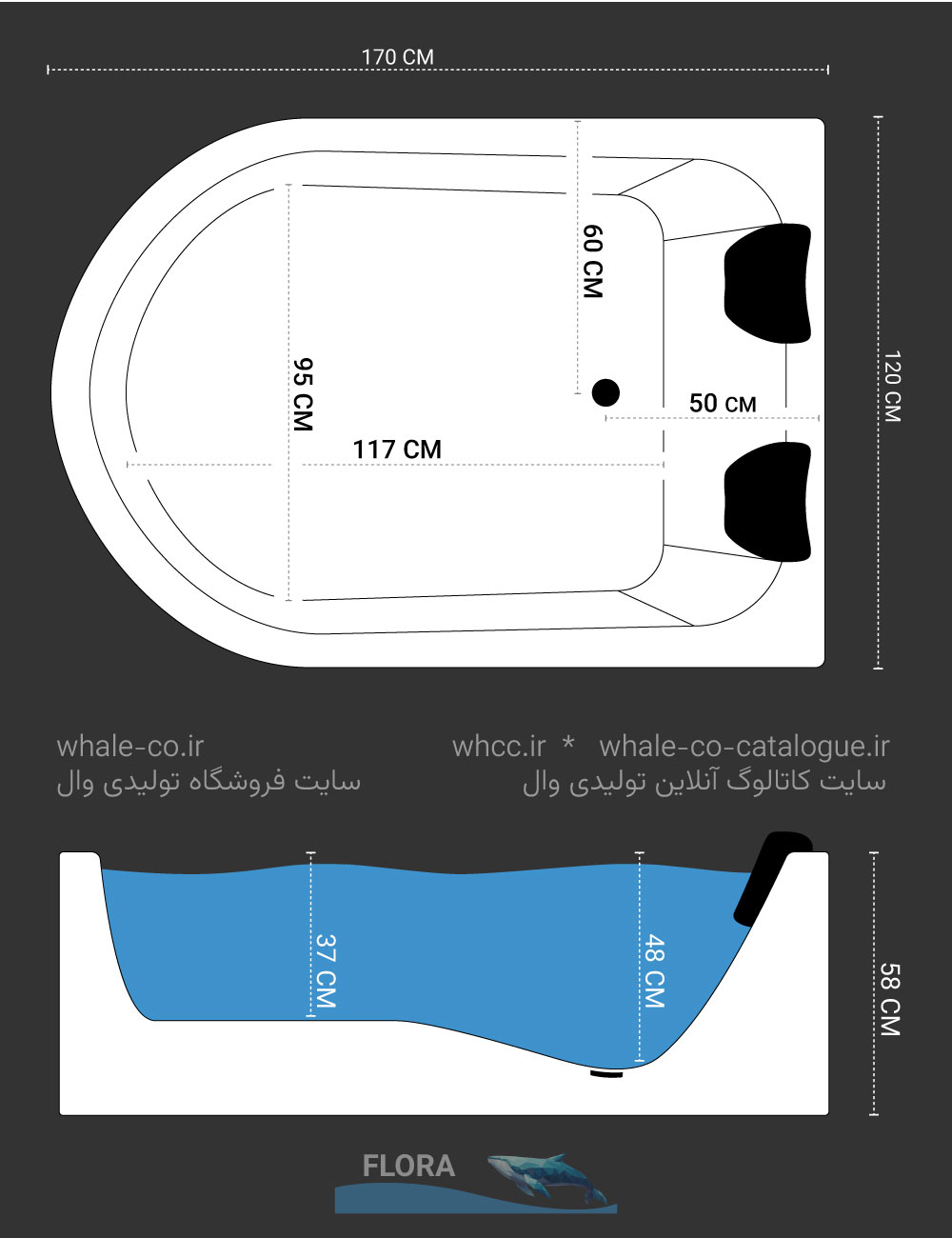 جکوزی فلورا - محصول تولیدی وال