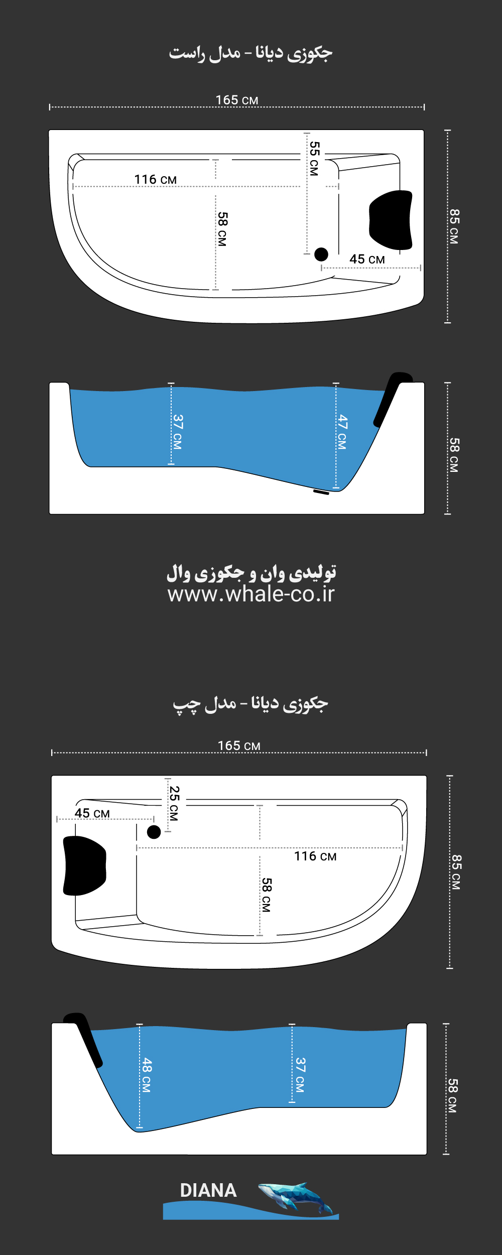 جکوزی دیانا - محصولی از تولیدی وال